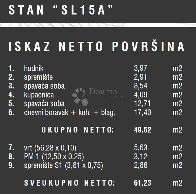 Allogio Štinjan, Pula, 57,13m2