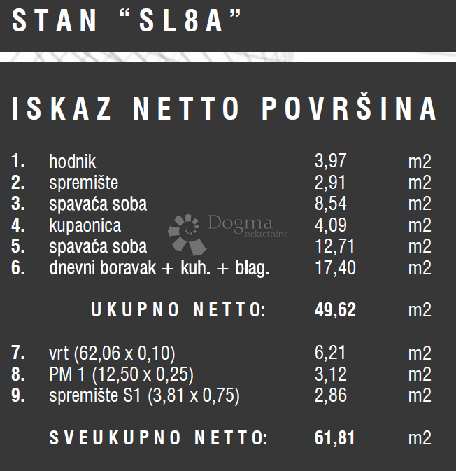 Allogio Štinjan, Pula, 57,13m2