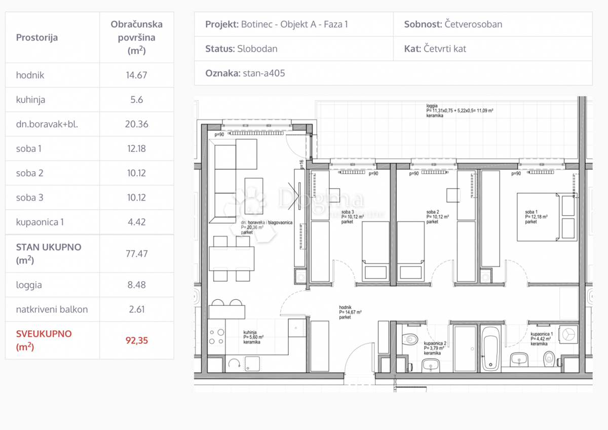 Allogio Botinec, Novi Zagreb - Zapad, 77,30m2