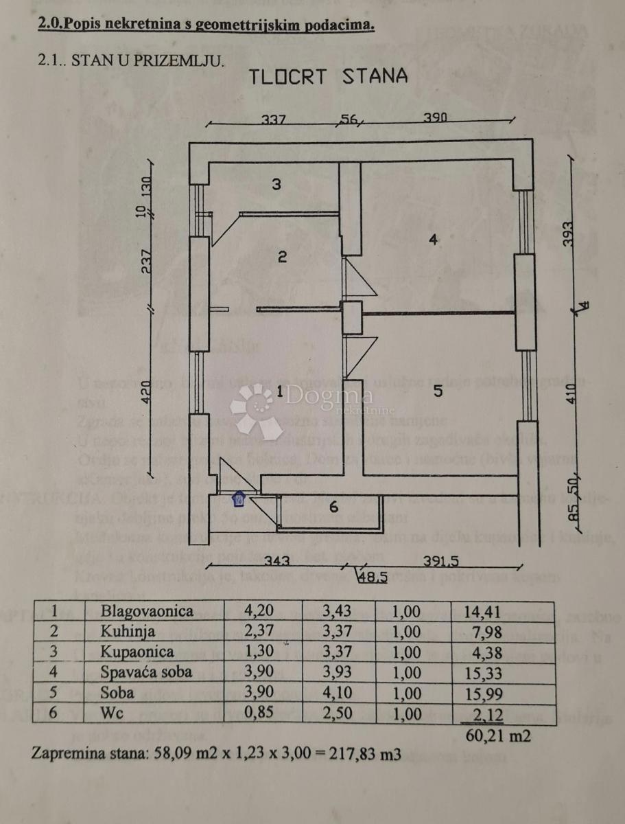 APPARTAMENTO CON DUE CAMERE DA RISTRUTTURARE