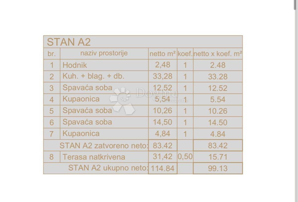 NUOVO EDIFICIO MEDULIN - 1/1, OCCASIONE!