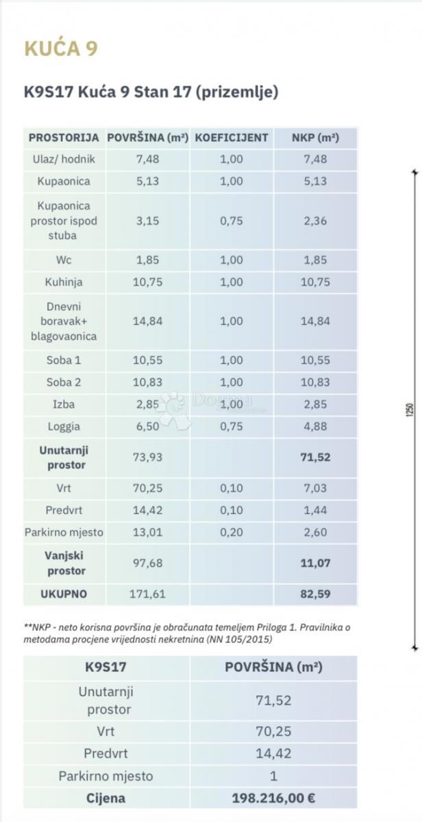 Allogio Antunovac, Virovitica, 102,86m2