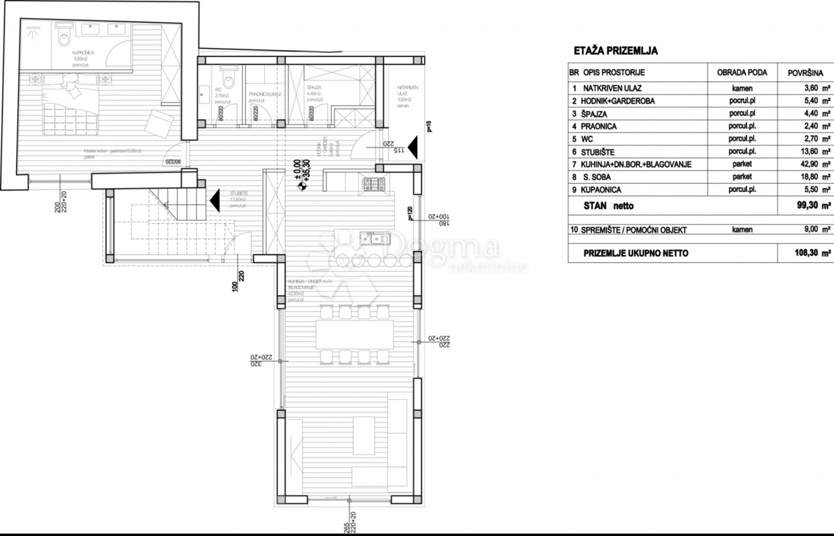 Terreno edificabile Grad, Šibenik, 365m2