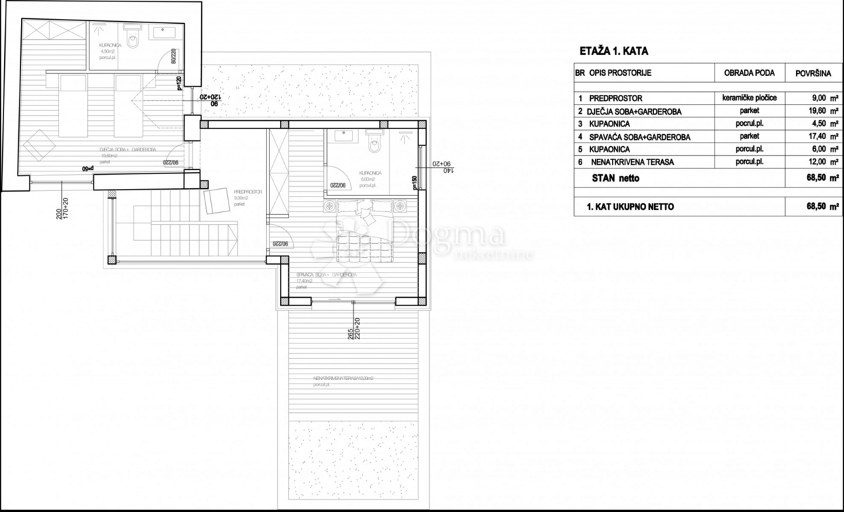 Terreno edificabile Grad, Šibenik, 365m2