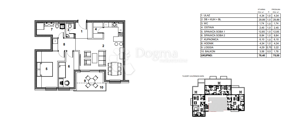 Allogio Centar, Zaprešić, 75,78m2