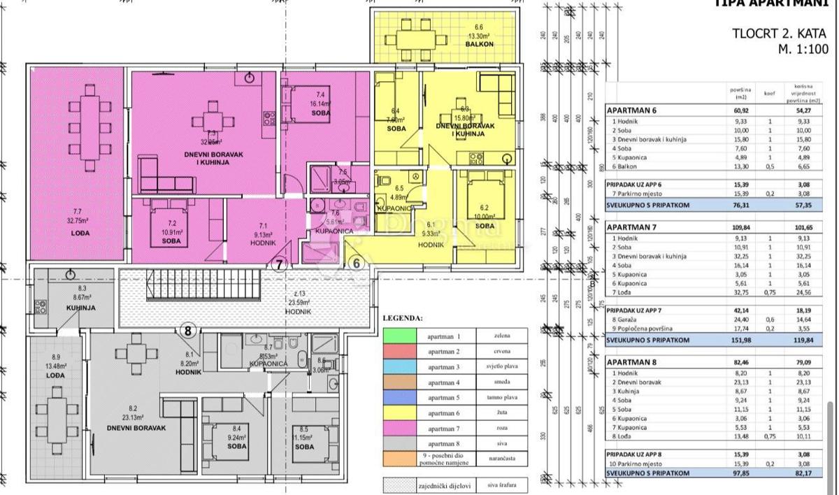 Allogio Banjole, Medulin, 109,91m2