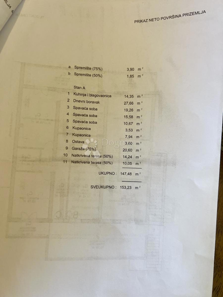 Allogio Rovinj, 153m2