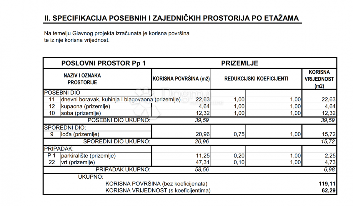 Appartamento Srima, Vodice, 62,29m2
