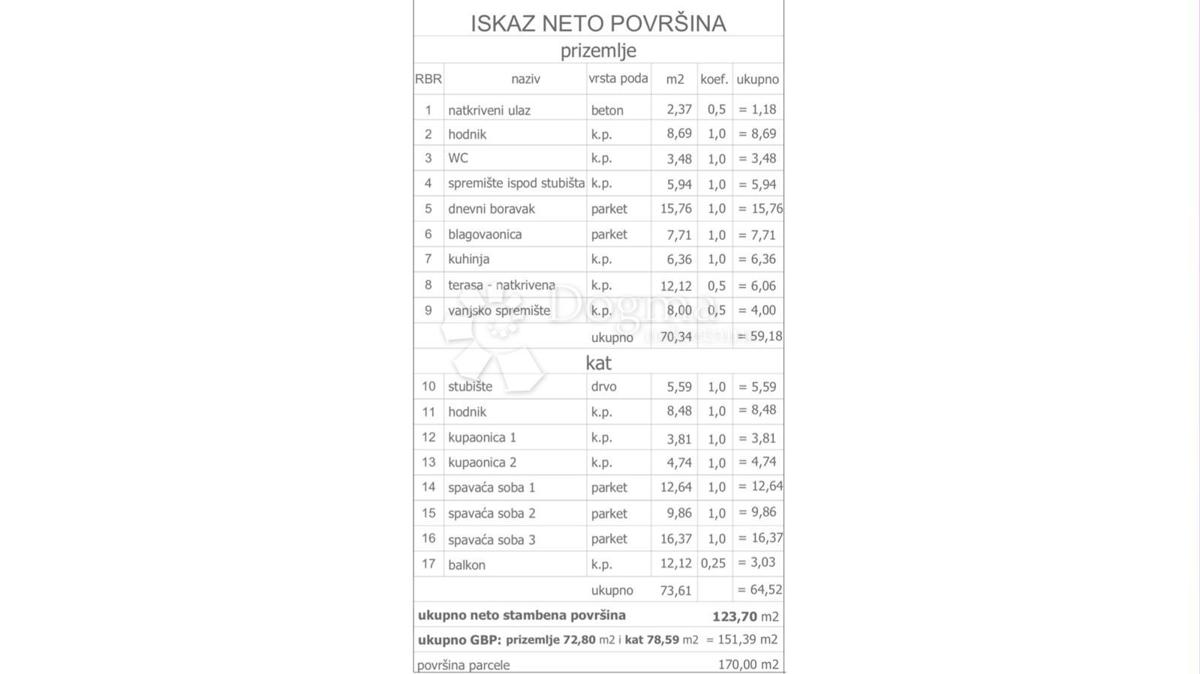 Casa Centar, Varaždin, 123,70m2