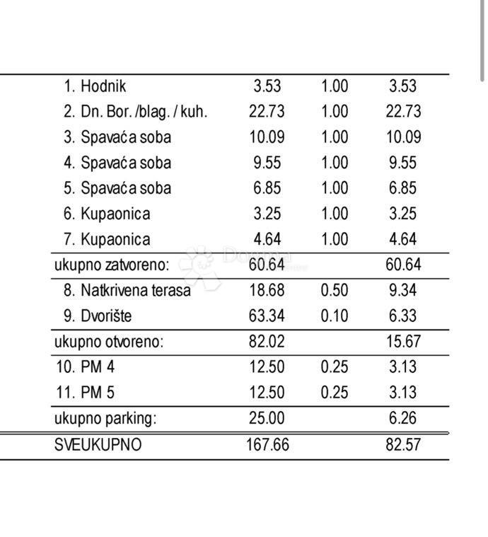 Appartamento Gajac, Novalja, 90m2