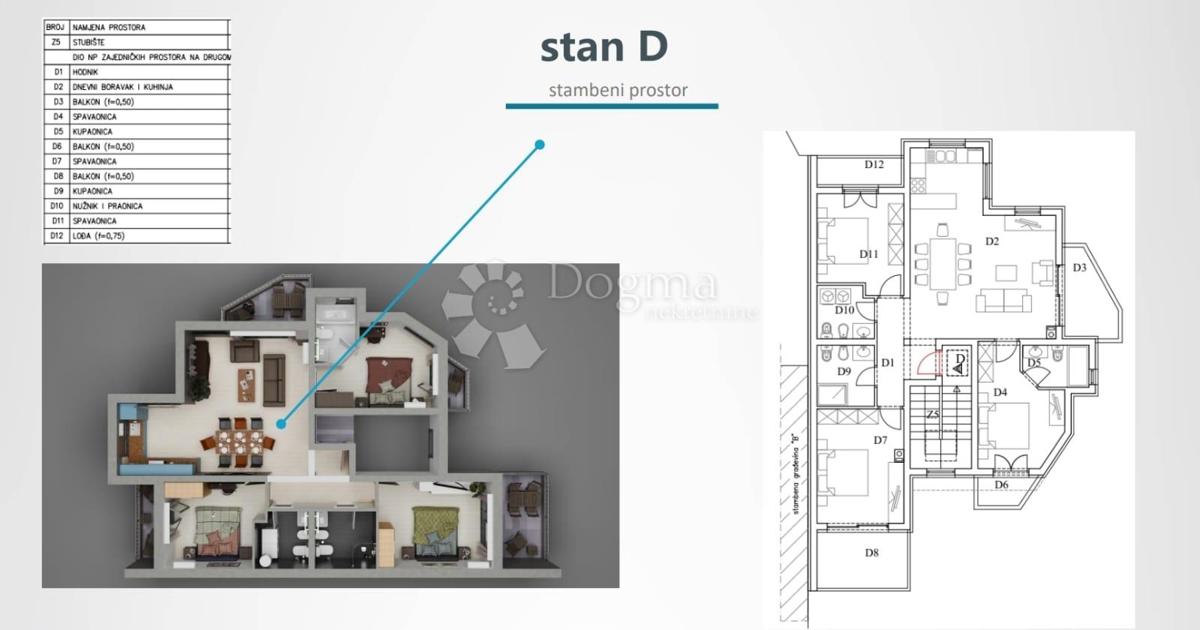 Allogio Štinjan, Pula, 60m2