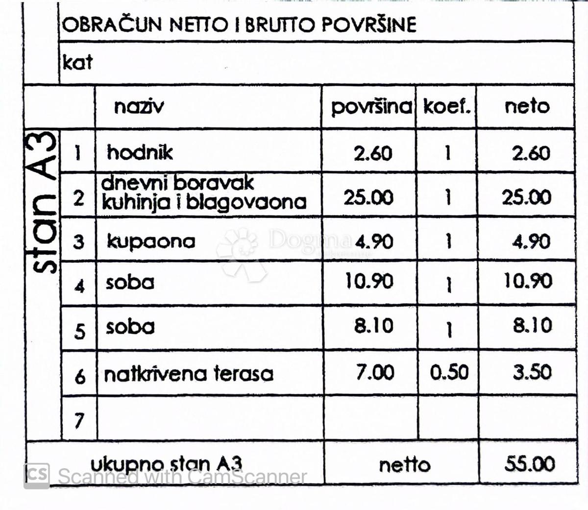 Allogio Monteserpo - Komunal, Pula, 42,75m2