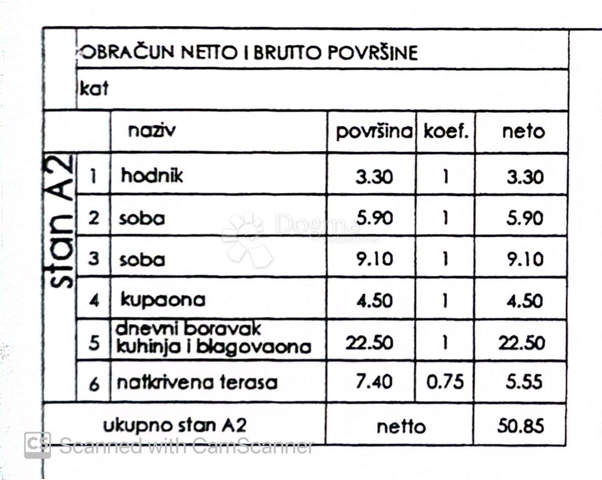 Allogio Monteserpo - Komunal, Pula, 42,75m2