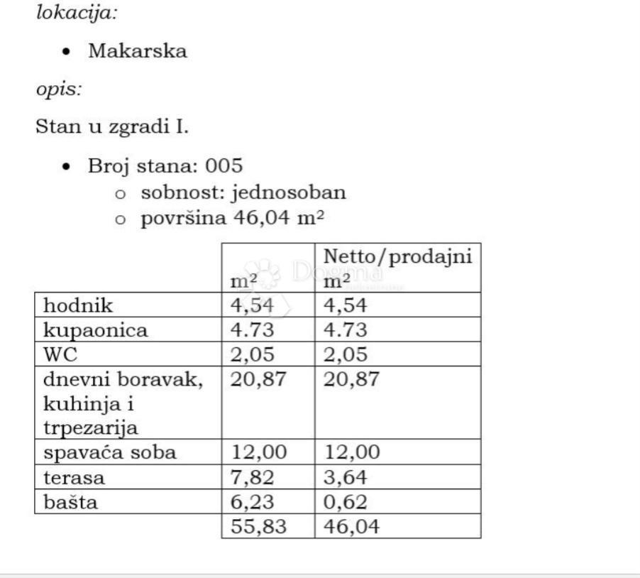 Allogio Makarska, 86,20m2