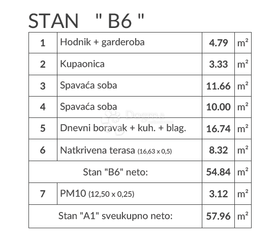 Allogio Šikići, Pula, 51,03m2
