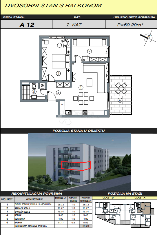 Allogio Makarska, 56,41m2