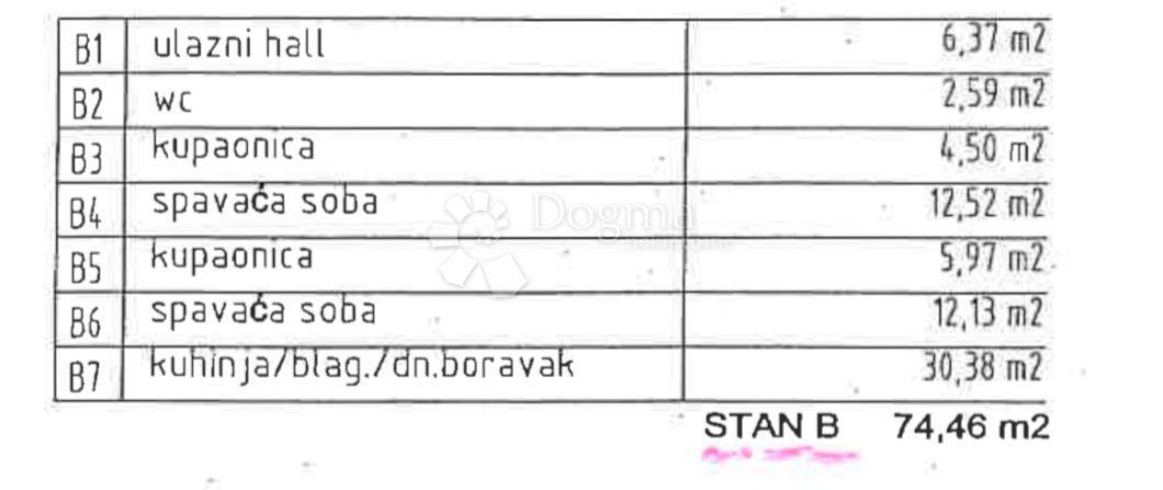 Allogio Ližnjan, 1m2