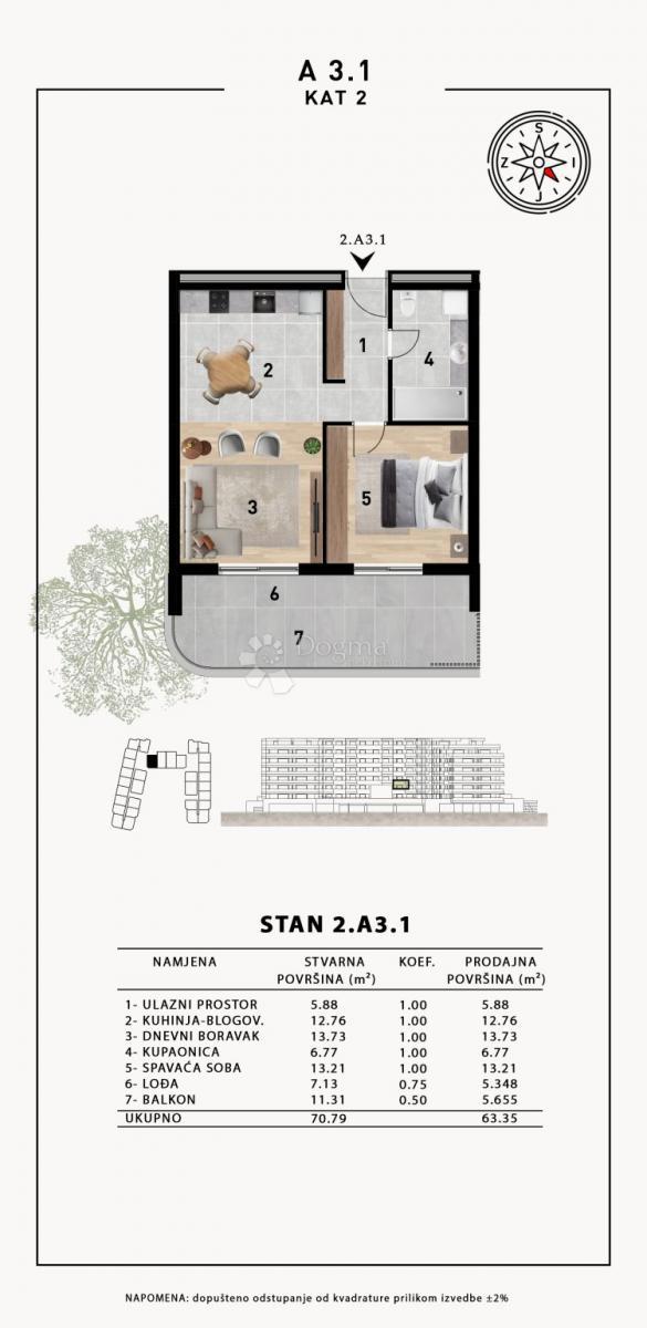 Allogio Crvene kuće, Zadar, 51,98m2