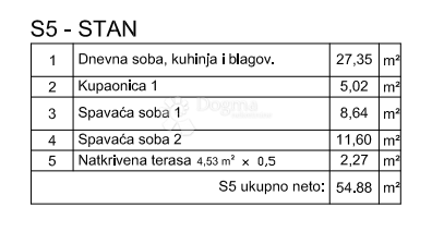 Allogio Šikići, Pula, 38,32m2