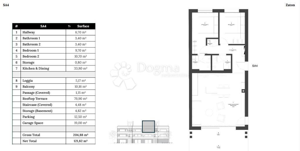 Appartamento SA4 – Attico 121,82 m² con terrazza sul tetto di 79,90 m²