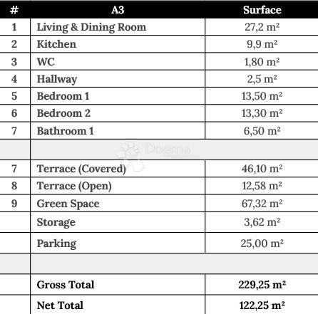 Allogio Zaton, Nin, 122,25m2