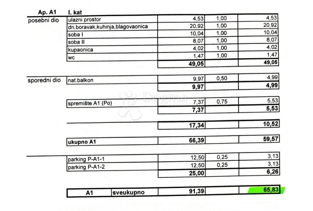 Moderno appartamento A1 - nuova costruzione sull'isola di Pag