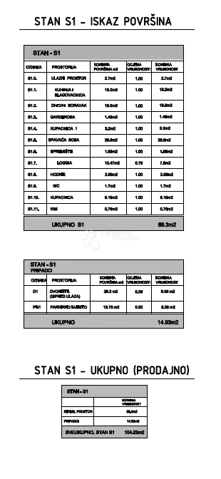 Allogio Maksimir, 89,10m2