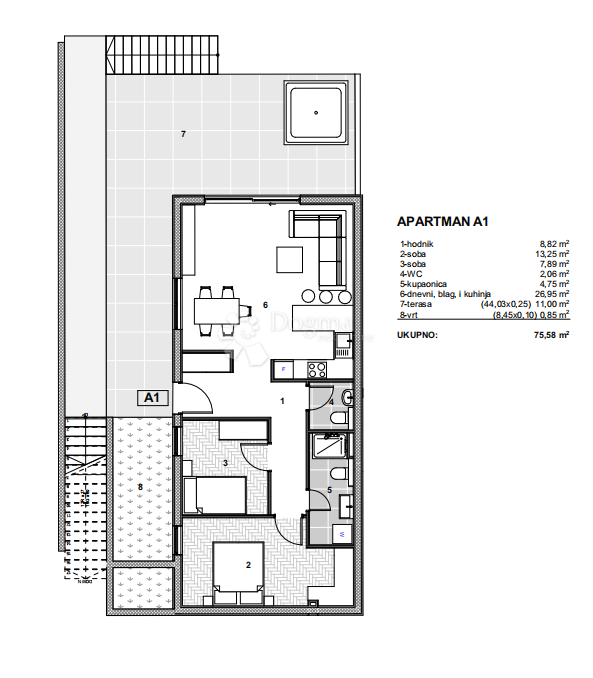 Allogio Arbanija, Trogir - Okolica, 75,58m2