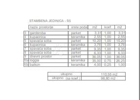Appartamento Ljubač, Ražanac, 102,17m2