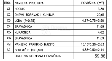 Allogio Šijana, Pula, 54,57m2
