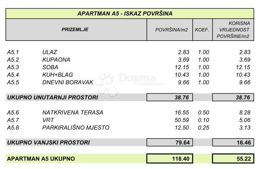 Allogio Povljana, 55,22m2