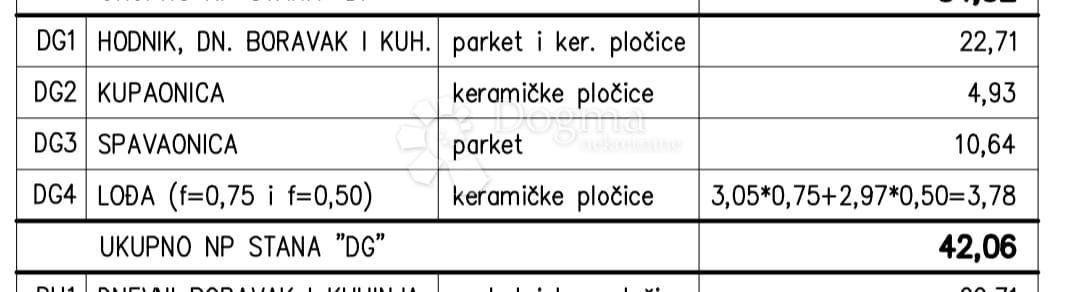 Allogio Monvidal, Pula, 42m2