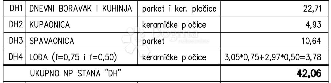 Allogio Monvidal, Pula, 42m2