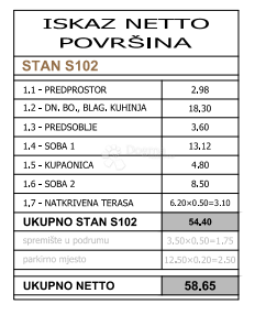 Allogio Centar, Pula, 58,65m2