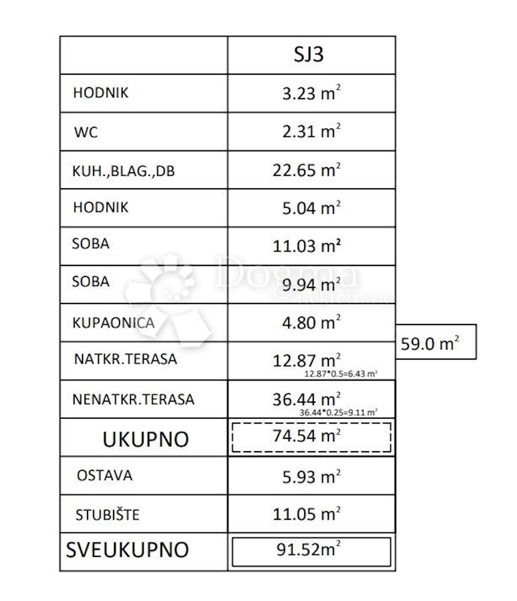 Allogio Privlaka, 77,99m2