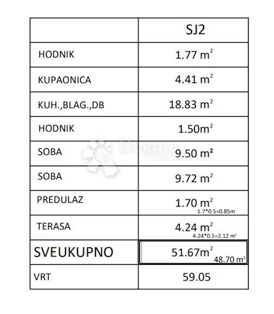 Allogio Privlaka, 77,99m2