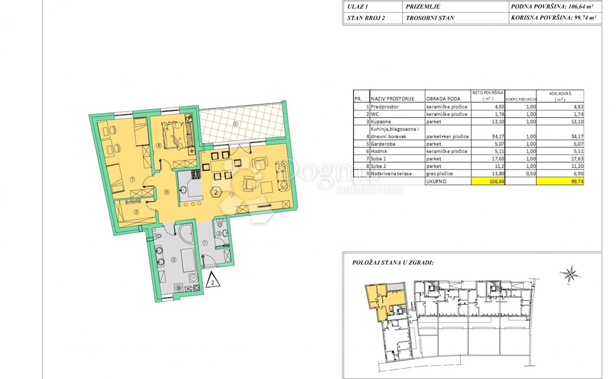 Allogio Centar, Varaždin, 124,55m2