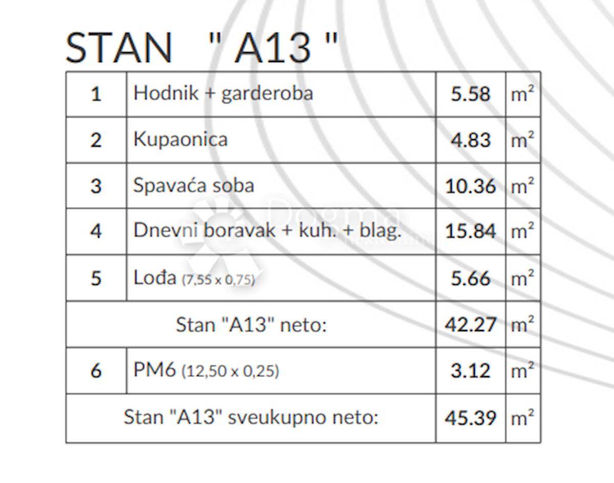 Allogio Šikići, Pula, 53,46m2