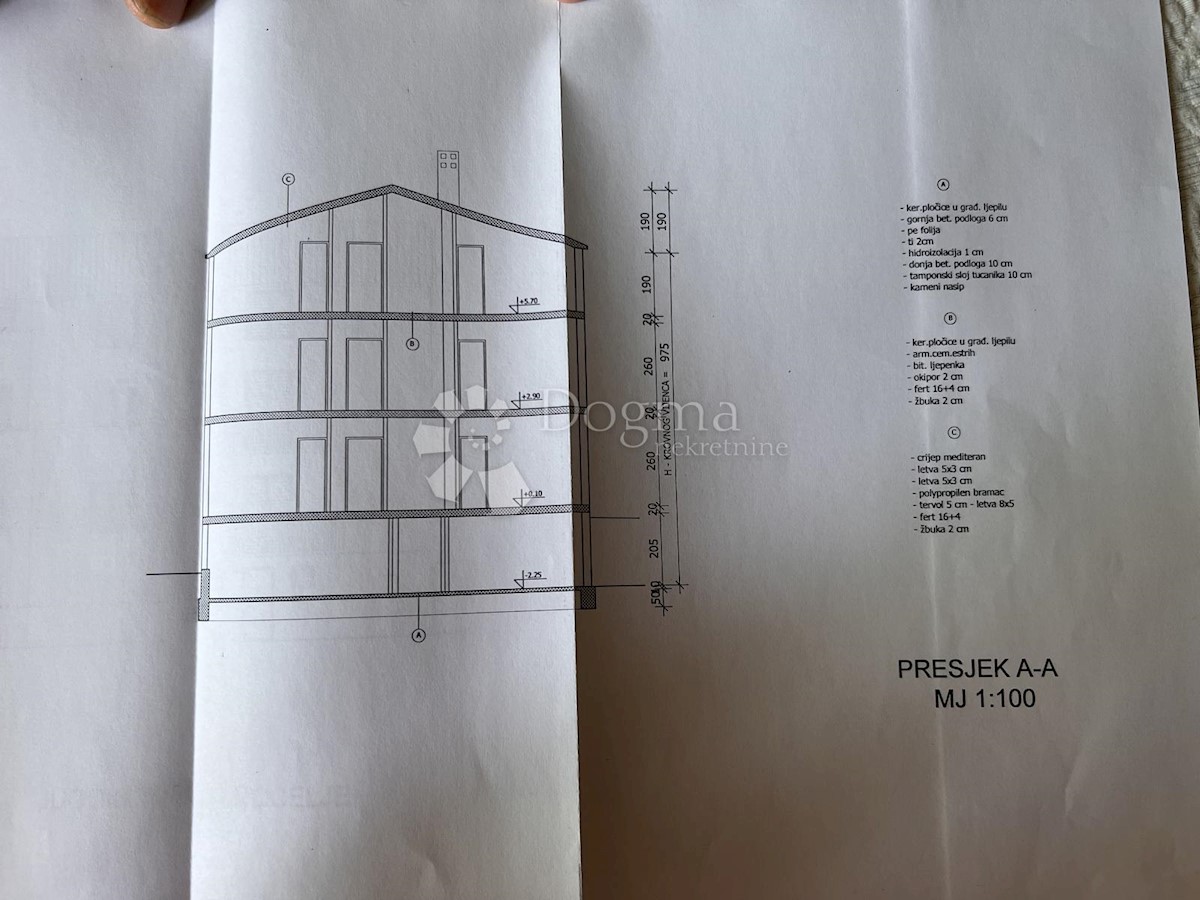 Casa Starigrad, STARIGRAD, 382m2