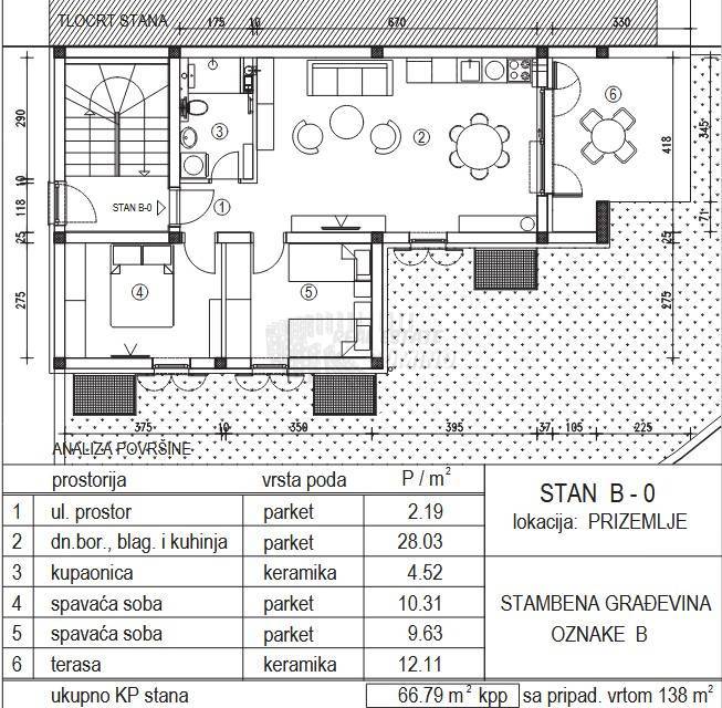 Appartamento Šilo, Dobrinj, 76m2