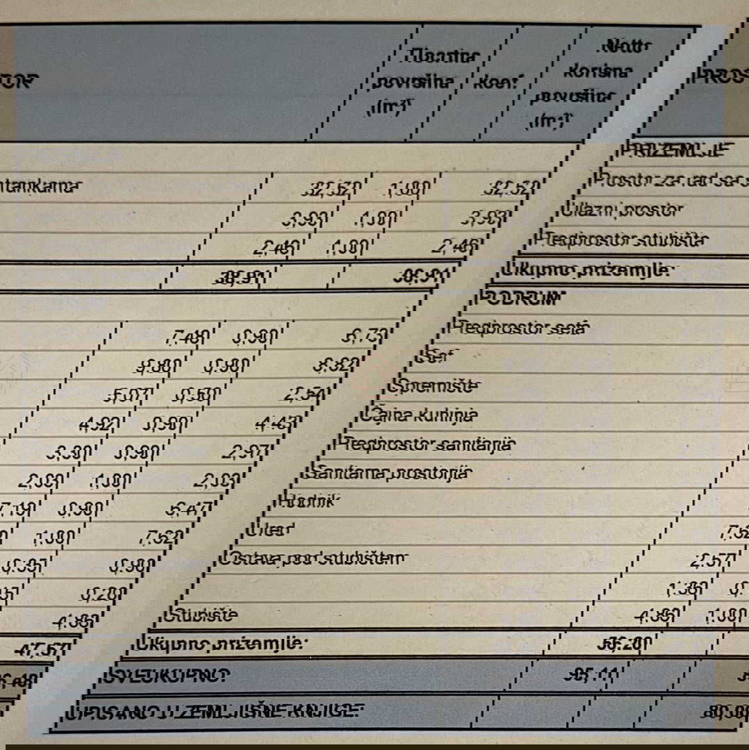Spazio commerciale su due piani in vendita vicino a Črnomerec, Ilica