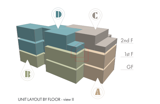 LUSSUOSA COSTRUZIONE - NUOVA COSTRUZIONE - appartamento duplex con tre camere da letto vicino alla spiaggia di Podvrške con piscina