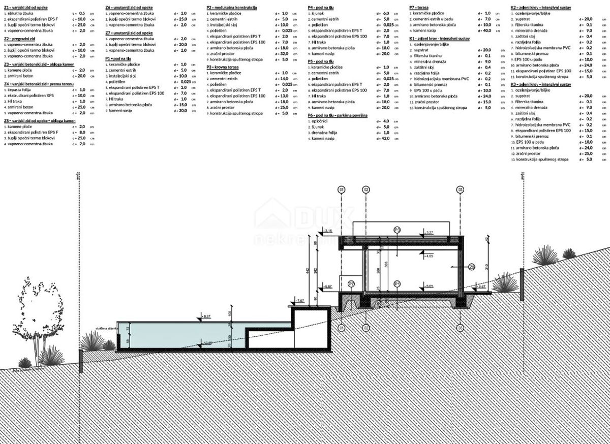 Terreno Hreljin, Bakar, 930m2