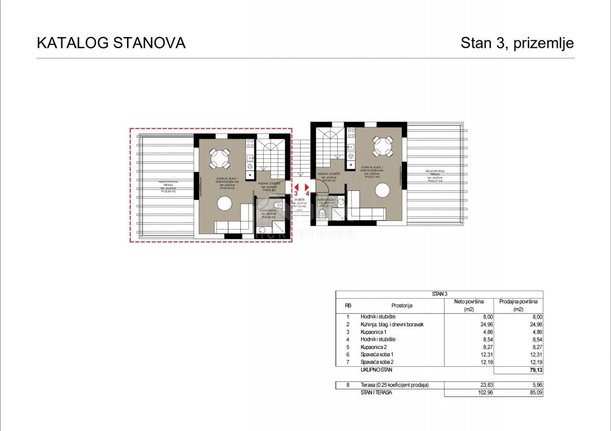 ZADAR, RTINA - Appartamento su due piani in costruzione vicino al mare S3