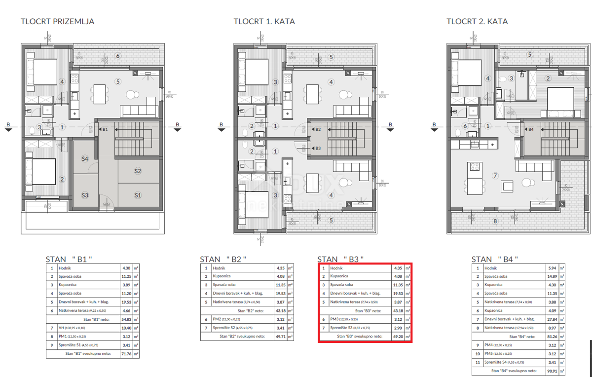 ISTRIA, POLA - 1BR+DB IN NUOVA COSTRUZIONE