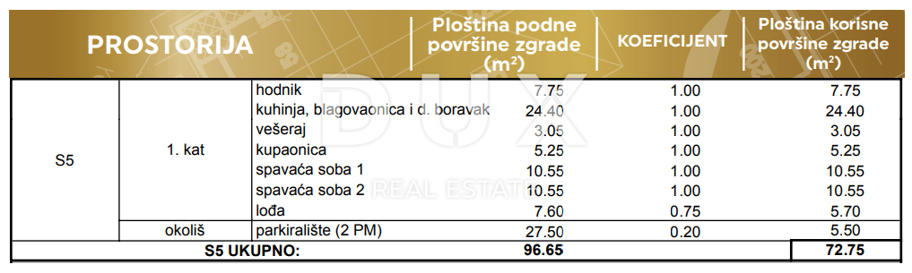 ZADAR, PRIVLAKA - Elegante appartamento al primo piano a soli 190 metri dal mare! Nuova costruzione! S5