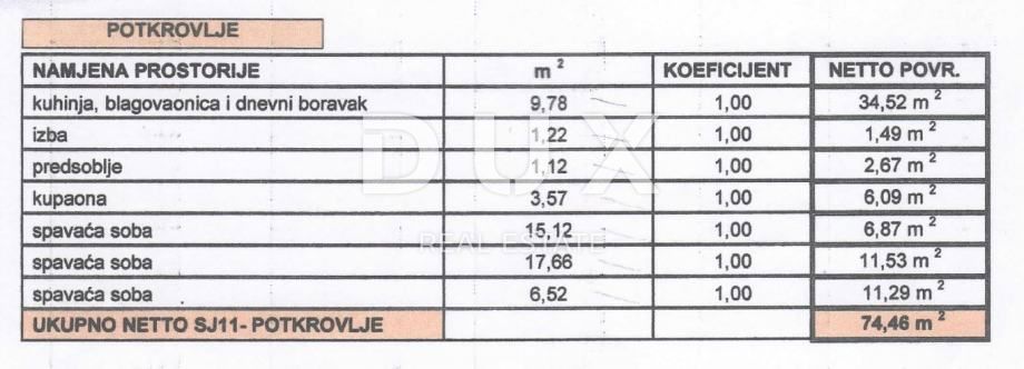 ZADAR, BIOGRAD NA MORU - appartamento trilocale vicino alla spiaggia