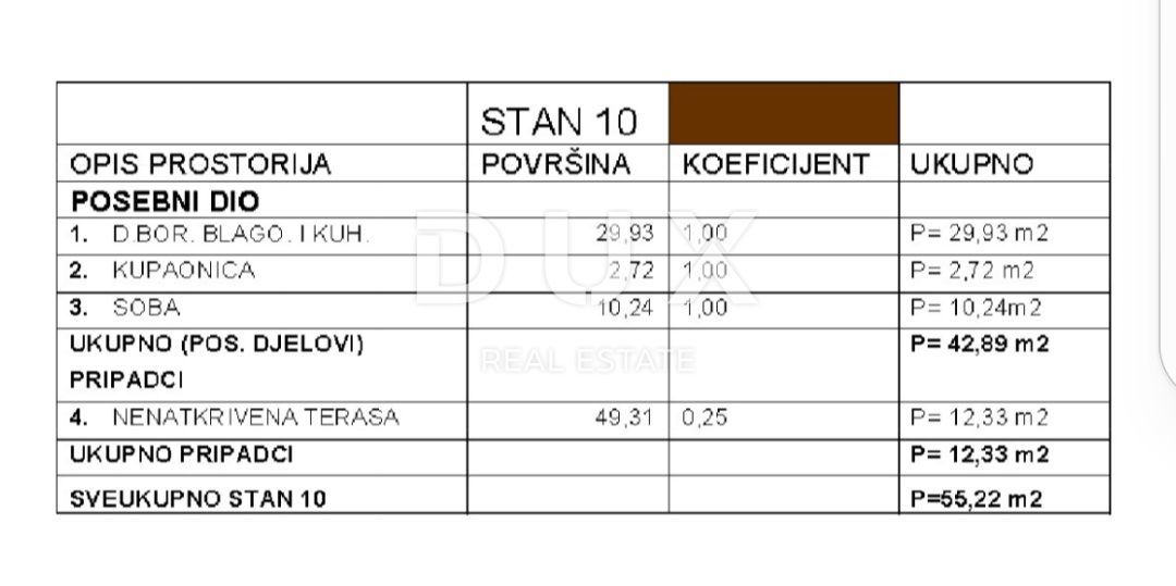 CRIKVENICA - Appartamento di 55,22 m2, a 450 m dal mare