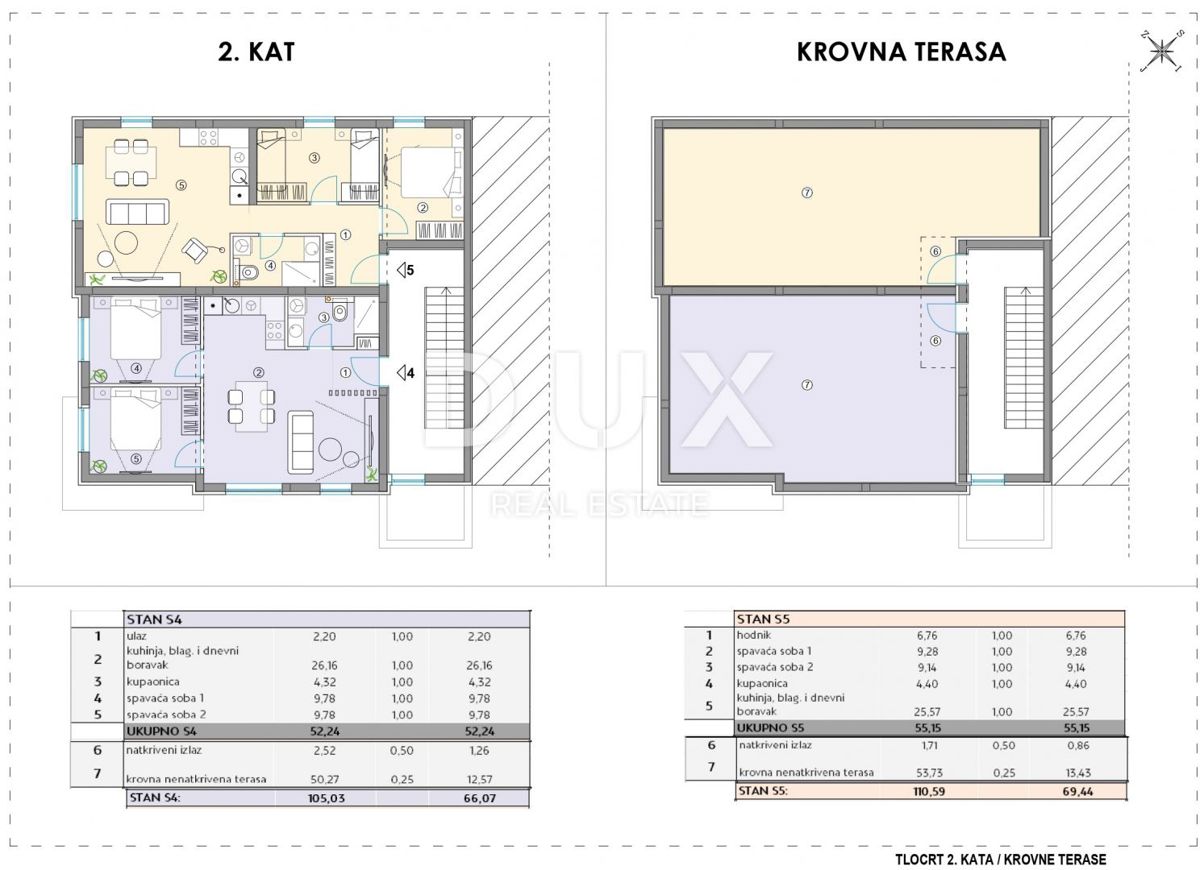 ZADAR, BIBINJE - Attico con vista mare in costruzione S5