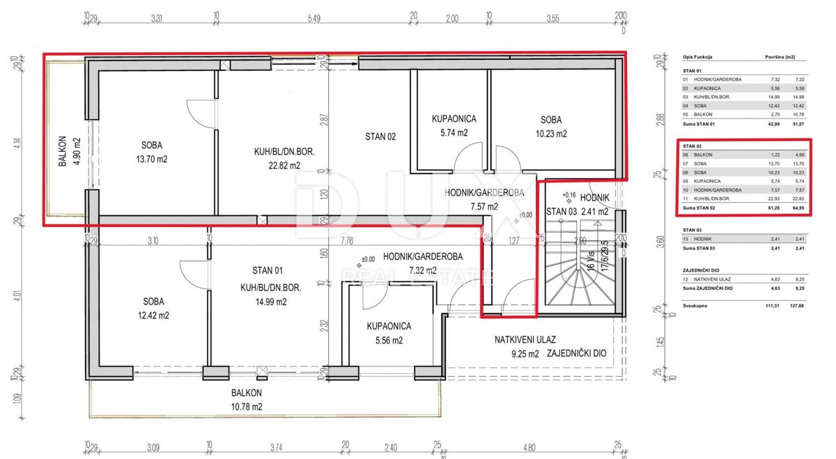 ISOLA DI RAB, BANJOL - Appartamento al piano terra di un nuovo edificio con giardino 